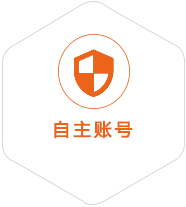 福泉到澳大利亚国际快递